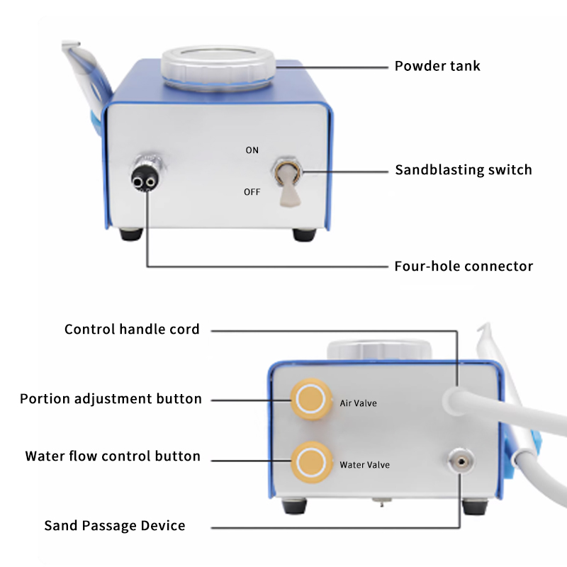 Dental Teeth Sandblasting Mach - đánh giá và giá Teeth Whitening That Works