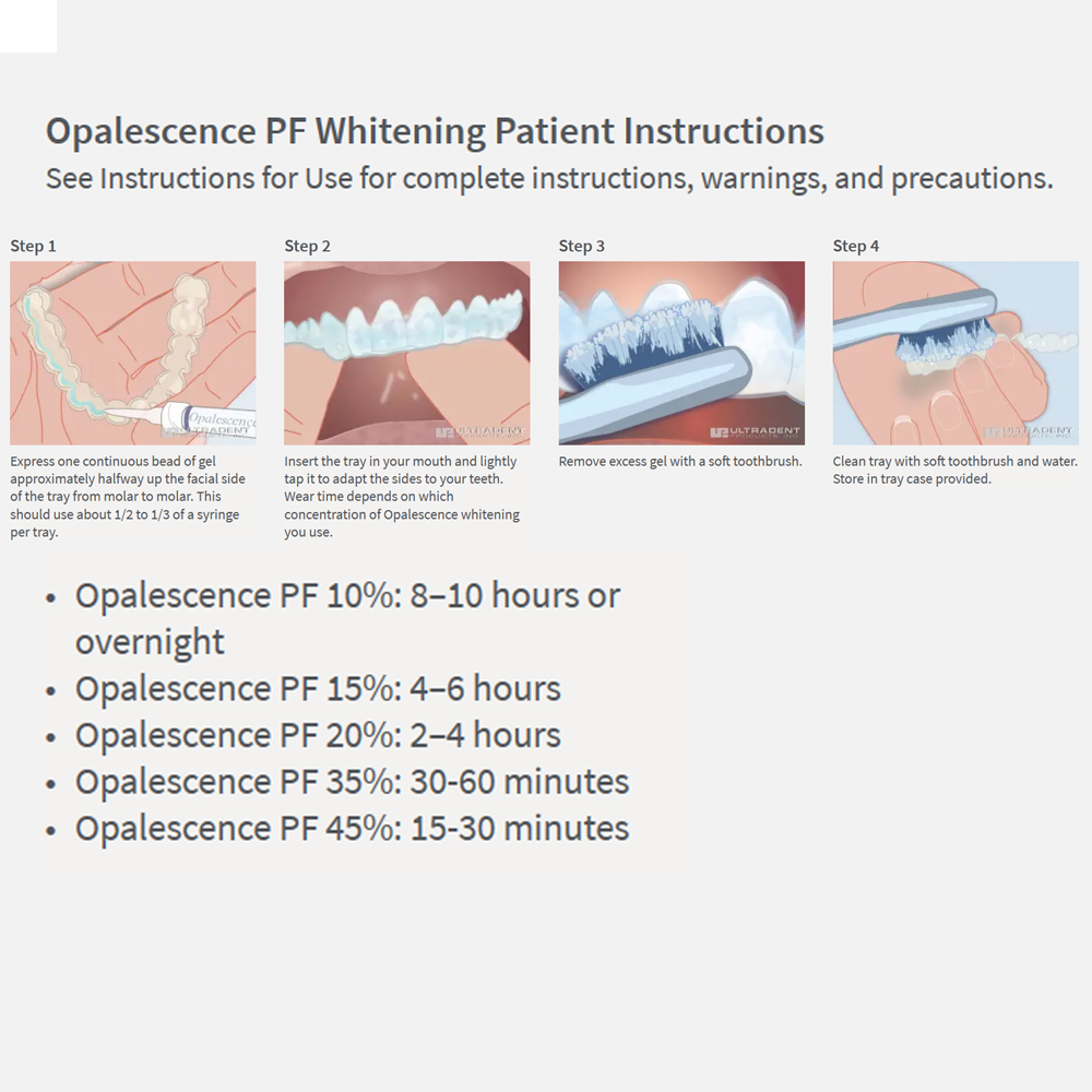 Opalescence Whitening 20% PF 2 - đánh giá và giá Teeth Whitening Groupon