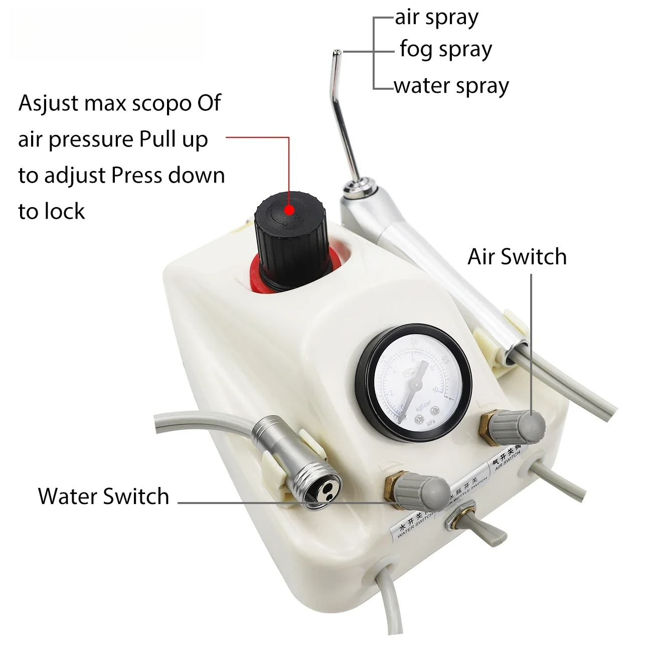 Y Portable Lab Turbine Unit Wo - đánh giá và giá Teeth Whitening That Works