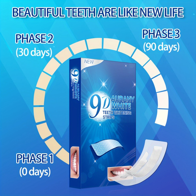 21 Pairs of 9D Aurany White Te - đánh giá và giá Teeth Whitening Groupon