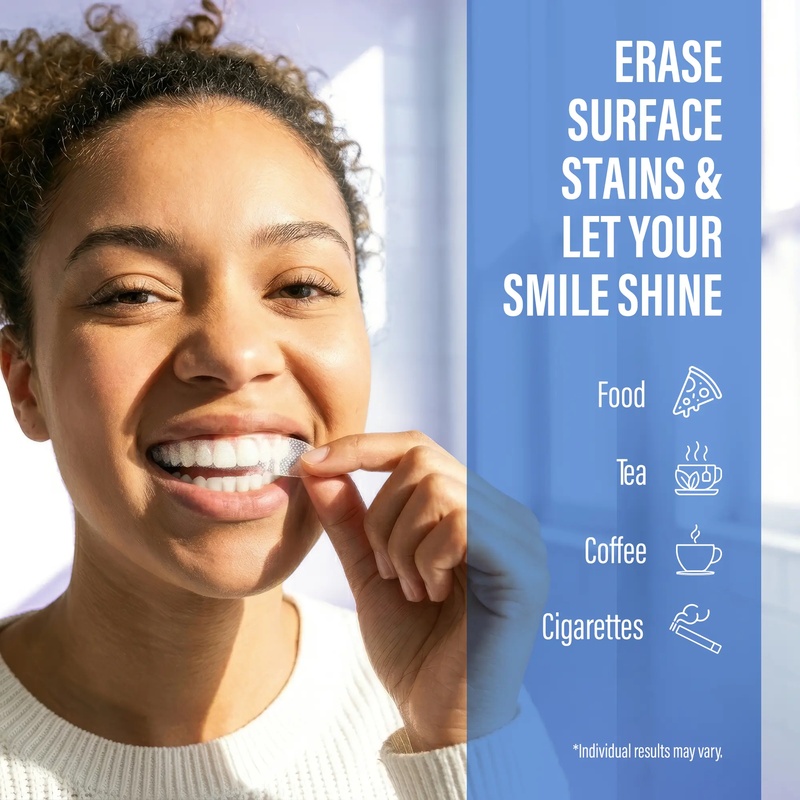 GuruNanda Teeth Whitening Stri - đánh giá và giá Teeth Whitening Xylitol