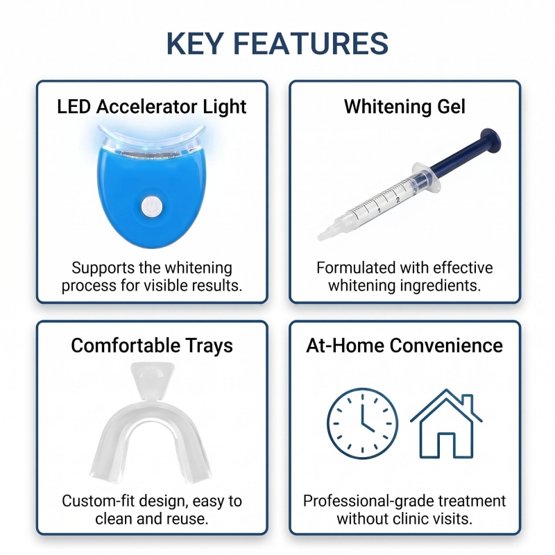 Portable Tooth Bleaching Kit S - đánh giá và giá Teeth Whitening Accelerator